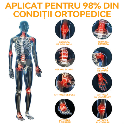 Special pentru afecțiuni ortopedice și dureri 💧𝐎𝐲𝐢𝐤𝐞𝐲™ Cremă pentru Tratamentul Artritei cu Venin de Albine și Turmeric 🌻✨